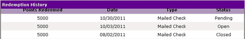 Surveyhead Payment October 2011